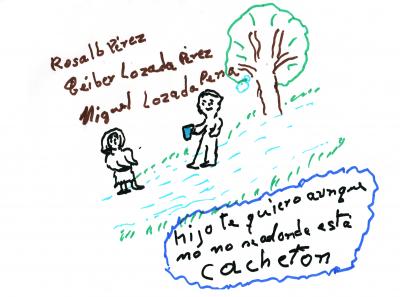 Dibujo Recuerdo De La Familia Lozada Perez